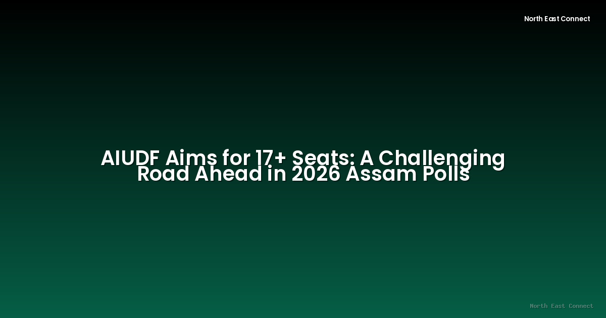 AIUDF Aims for 17+ Seats: A Challenging Road Ahead in 2026 Assam Polls