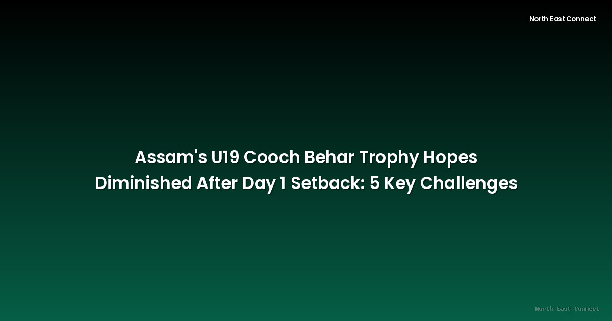 Assam's U19 Cooch Behar Trophy Hopes Diminished After Day 1 Setback: 5 Key Challenges